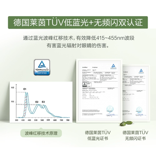 Электронный цифровой ЖК-дисплей, фоторамка, E2, E1, 1S, защита глаз, 21.5 дюймов