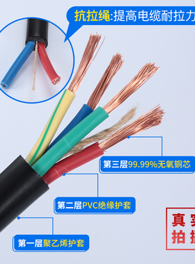 珠江国标纯铜芯2 3 4 5芯1.5 2.5 4 6平方户外防水护套线软电缆线