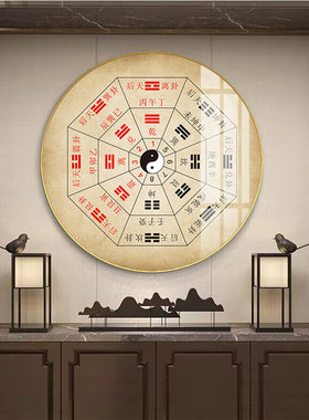 八卦图装饰画圆形易经周易先天五行道家太极阵玄关画风水镇宅挂画