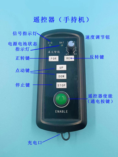 变频器专用遥控开关带模拟量可调速变频专用遥控器升级版-图1