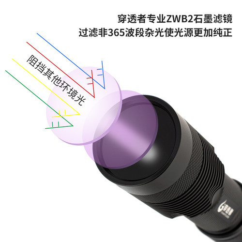 韩国首尔20W大功率365nm专业鉴定紫光手电验老酒拔头打孔瓷器钱币 - 图0