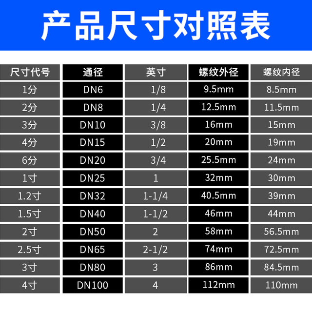 201/304/316 Stainless steel direct internal thread