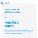 American Orgain bovine collagen peptide powder + probiotic hydrolyzed ໂມເລກຸນຂະຫນາດນ້ອຍຜູ້ໃຫຍ່ 726g