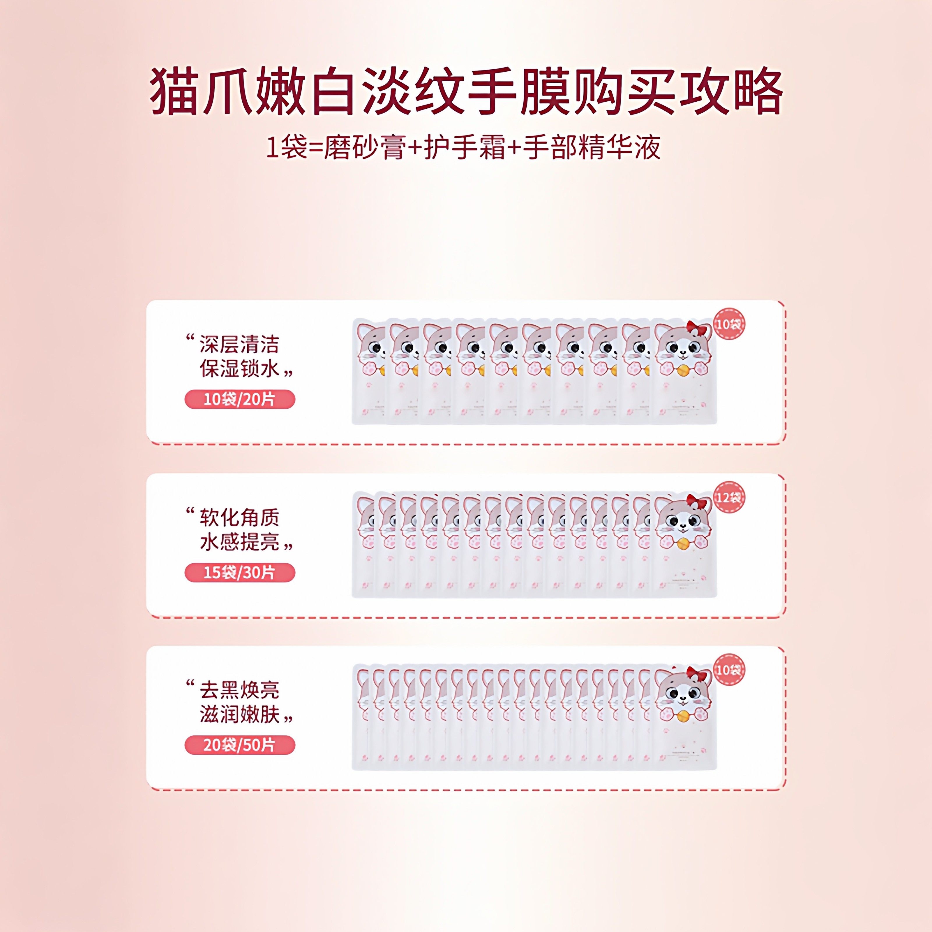 山羊奶烟酰胺手膜足膜保湿滋润补水软化角质改善手纹足膜去死黑皮,淘宝优惠券,粉丝福利购,淘宝优惠卷