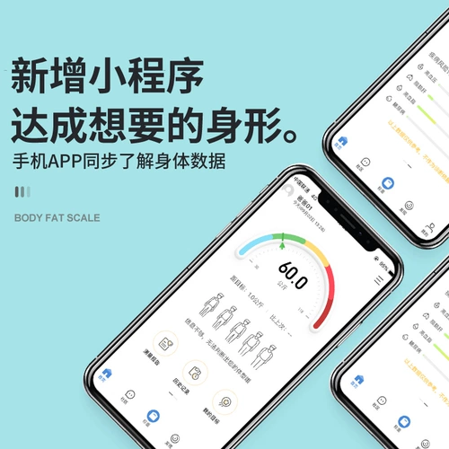 Масштабированный жир в теле.