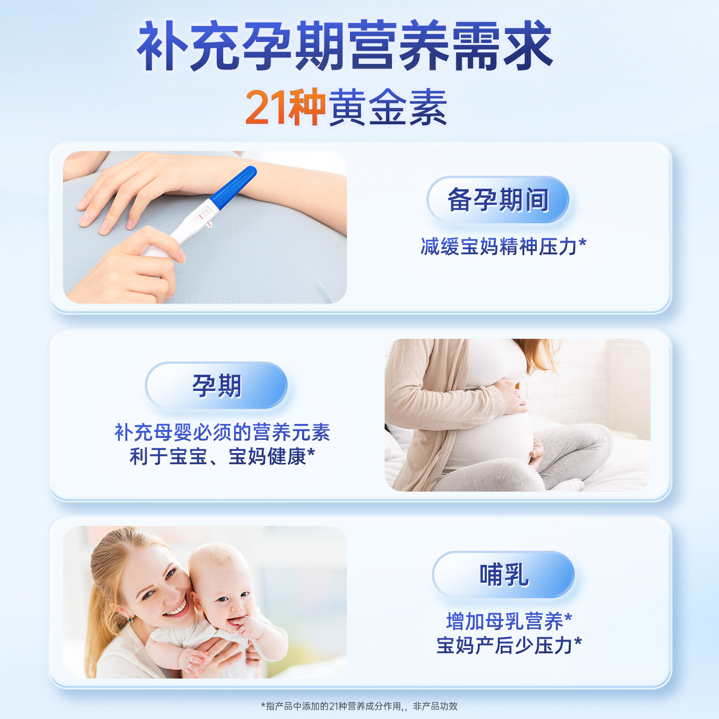 德国双心活性叶酸DHA备孕期专用叶酸孕妇黄金素片备孕复合维生素