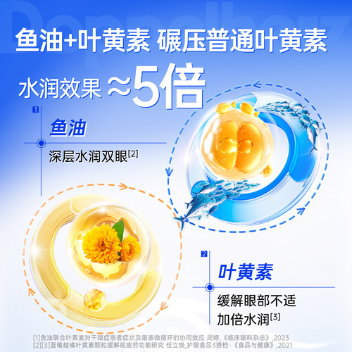 德国双心高端护眼宝胶囊越橘蓝莓鱼油护眼叶黄素成人护眼丸omega3 - 图2