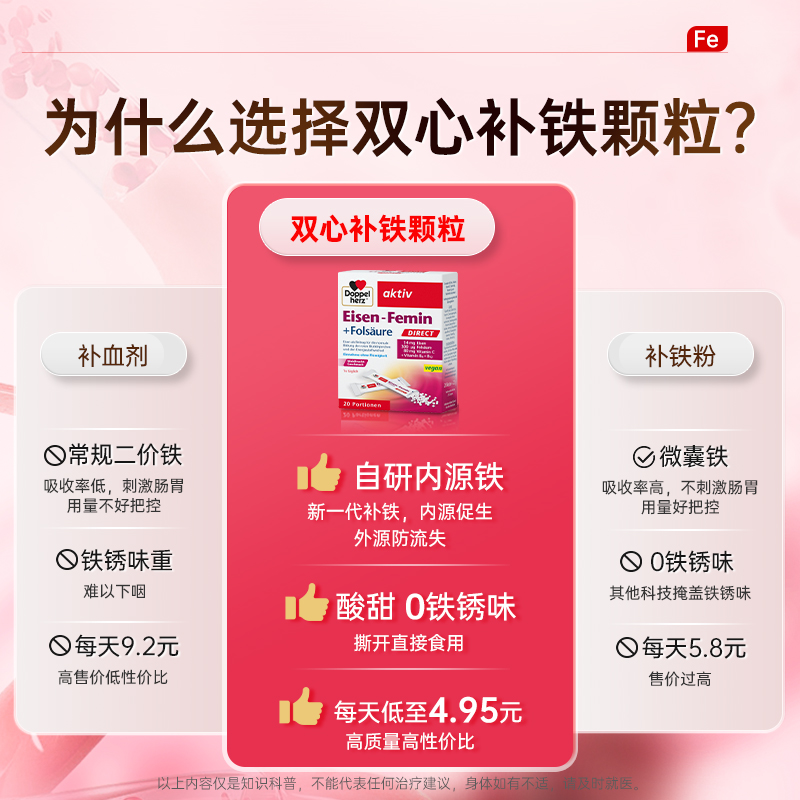 德国双心补铁粉剂孕妇专用补血贫血女性微囊铁成人直服铁粉20包