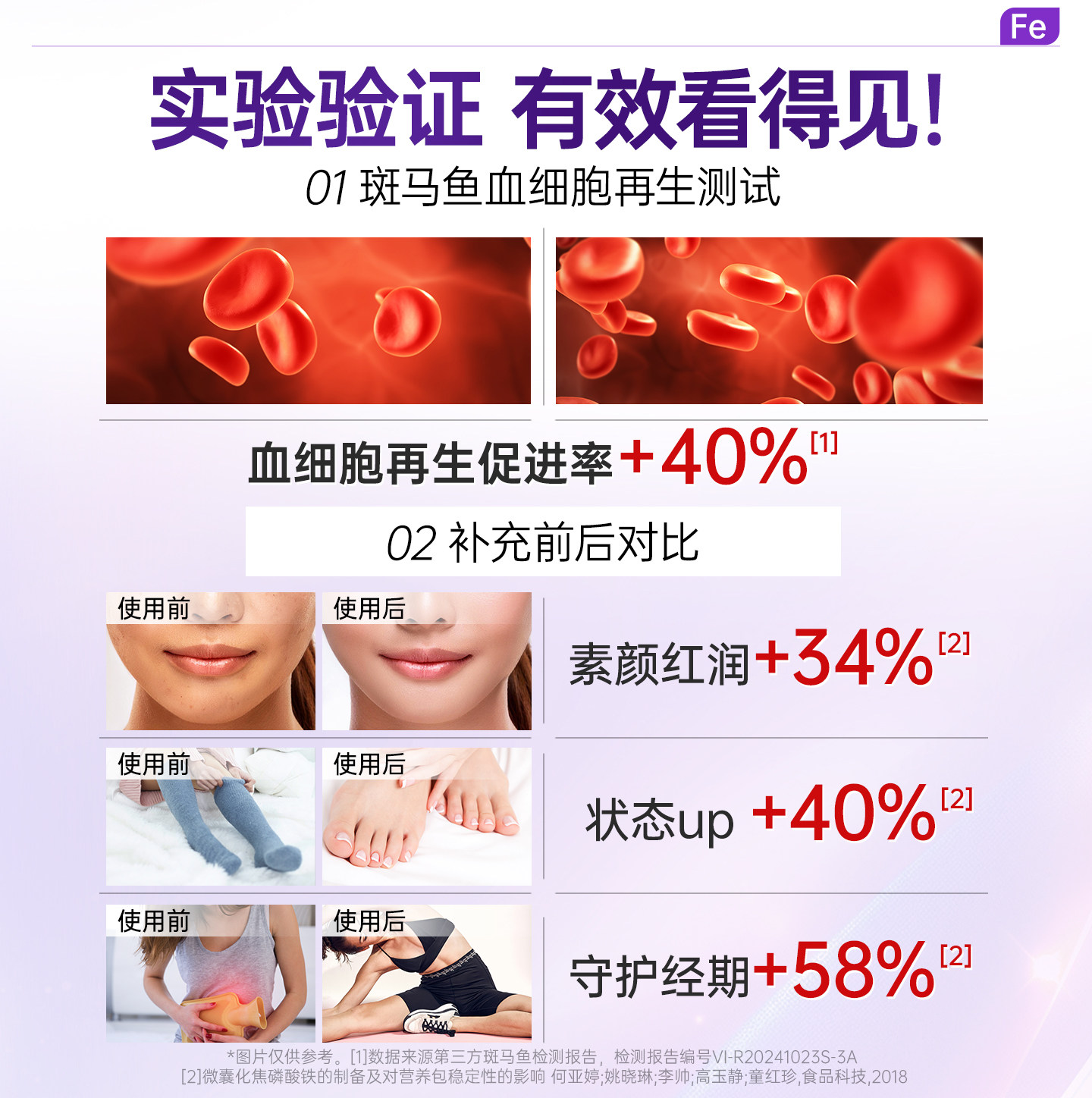 德国双心小红条补铁粉剂微囊铁孕妇补血贫血女性成人直服育血铁剂