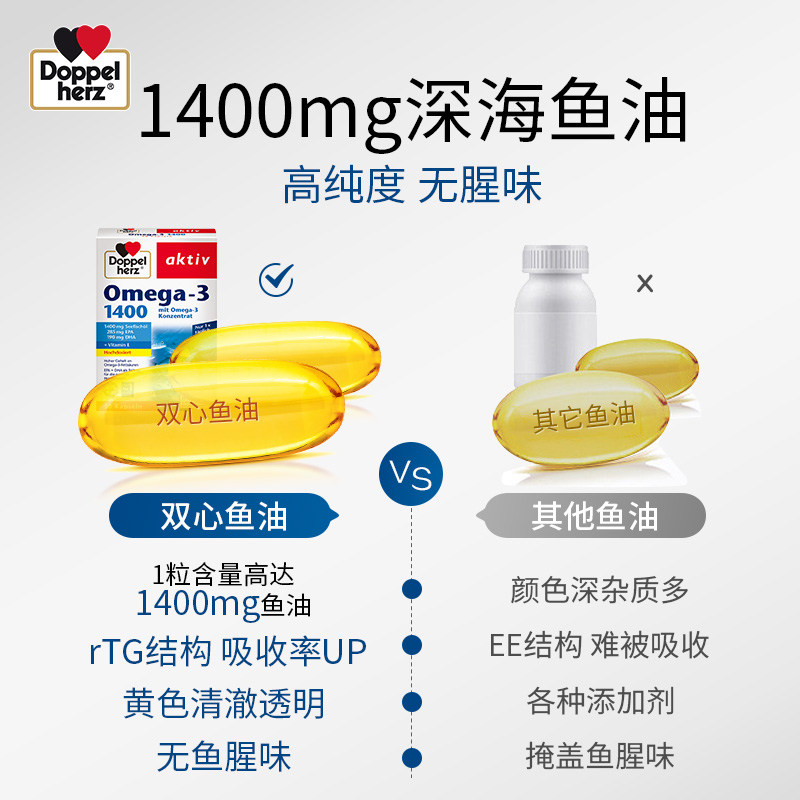 德国双心dha欧米伽深海鱼油软胶囊 Doppelherz双心海外鱼油/深海鱼油