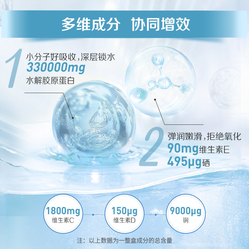德国双心水解胶原蛋白态饮口服液 Doppelherz双心海外胶原蛋白