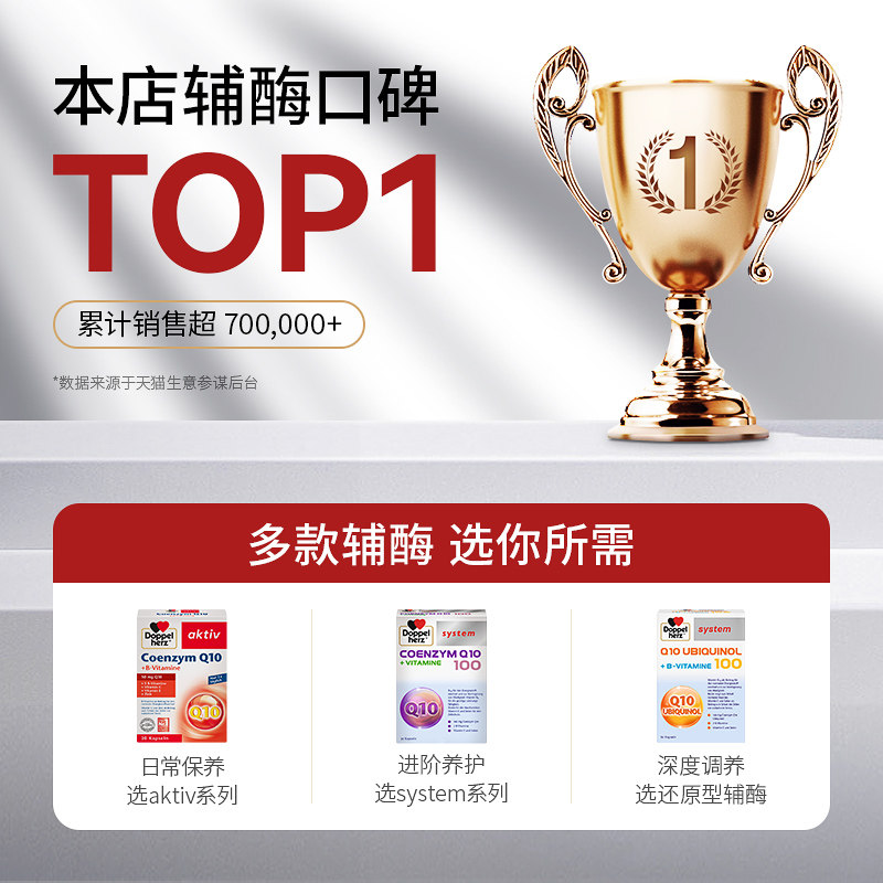  Doppelherz双心海外辅酶Q10