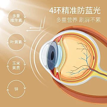 德国双心多维叶黄素护眼片2盒[11元优惠券]-寻折猪