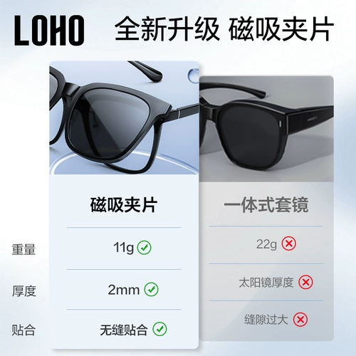 【Купить 1 Получить 3 бесплатных】 Loho Магнитные очки черная рама.