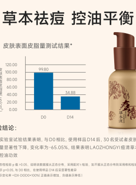 老中医祛痘控油泛红痘痘湿敷液