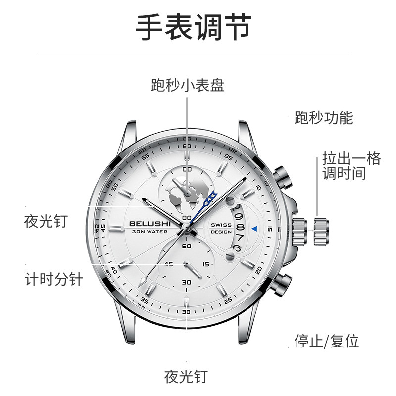 瑞士正品男士十大全自动防水机械表 乔治伯爵手表国产腕表