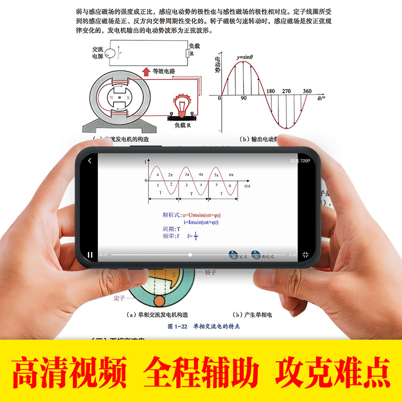 2册电工从入门到精通+电子元器件入门到精通零基础学电工家电维修不求人电气技术维修水电工书籍自学电路维修线路接线图技术教材 - 图1