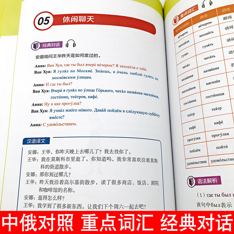 正版零起点俄语多媒体课堂发音词汇句子会话一本就够附音频实用俄语入门自学教材初级新编俄语语法零基础俄语学习基础教程俄语书籍-图2