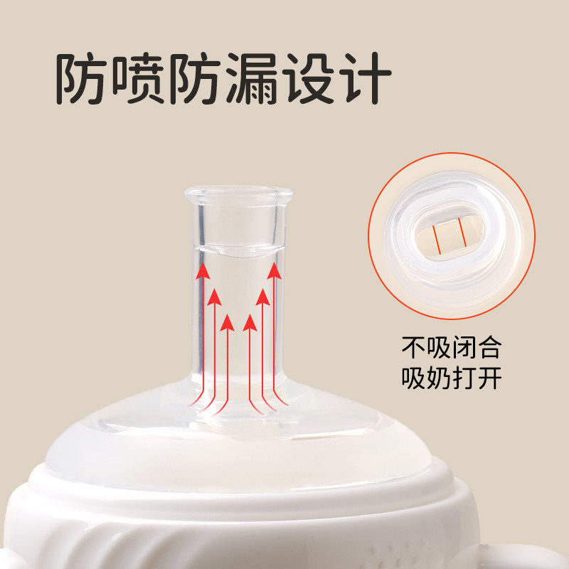 依姿兔吸管奶瓶一岁以上2岁喝奶3岁儿童喝水杯三岁宝宝PPSU大容量