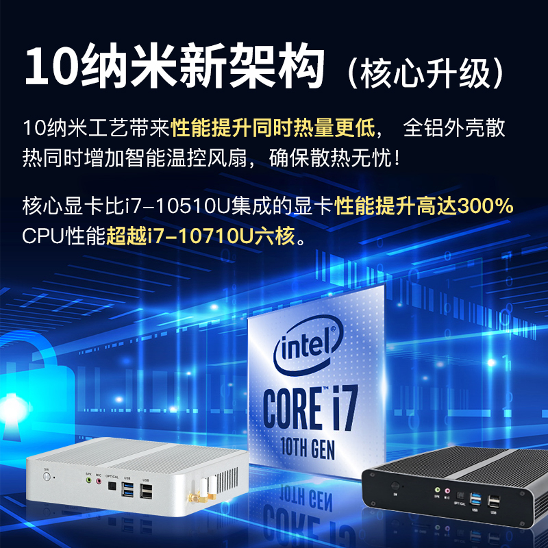 占美 10代酷睿I5/i7迷你电脑小主机台式微型办公家用双4K高清HTPC - 图1