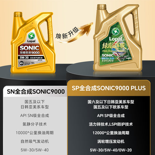 龙蟠全合成机油SONIC9000汽车发动机润滑油SN/SP 5W30 4L*3瓶 - 图0