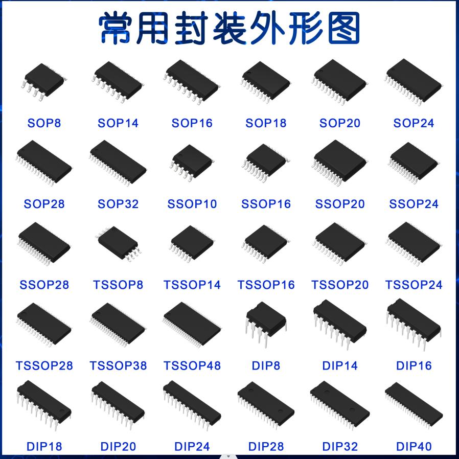 BT131 BT131-600 0.8A 600V SOT-89 贴片 三端双向可控硅 - 图0