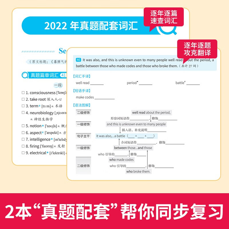 2025版任选考研真相英语一/二考研真相六本套英语历年真题解析+真题翻译手译+真题配套词汇+闪过考研圣经2004-2023年真题试卷 - 图2