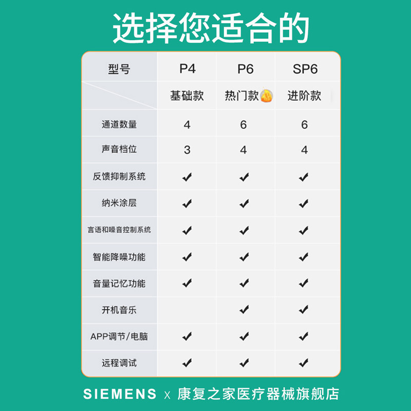 正品耳聋耳背重度新型西门子助听器 康复之家医疗器械助听器