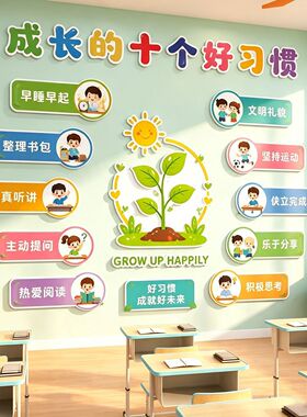 自习教室布置装饰托管班级文化黑板报氛围机构墙面贴十个学好习惯