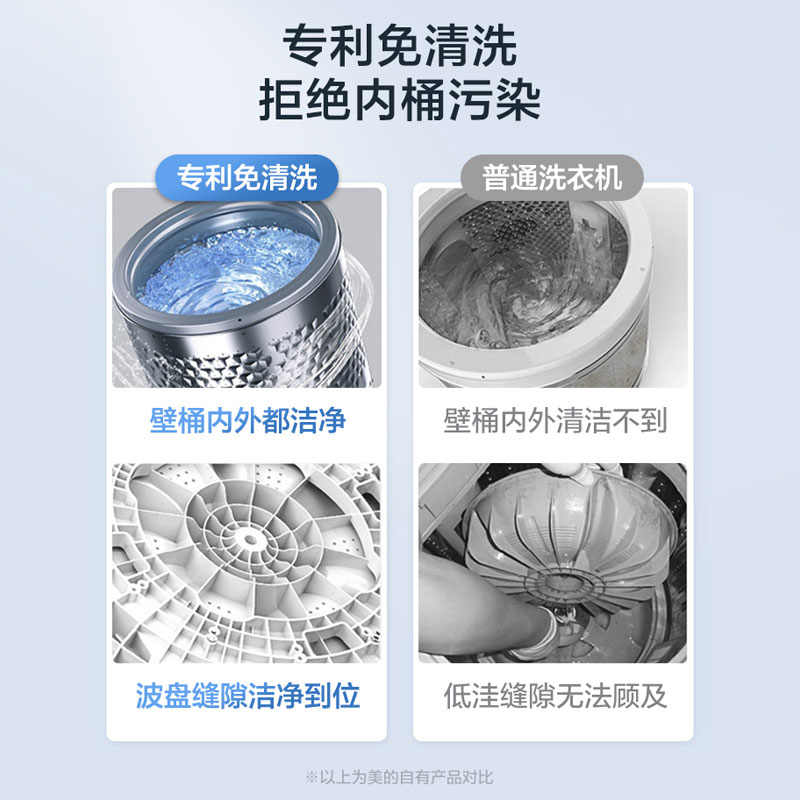 美的8公斤kg全自动波轮洗衣机家用大容量洗脱一体小型 MB80V33B - 图0