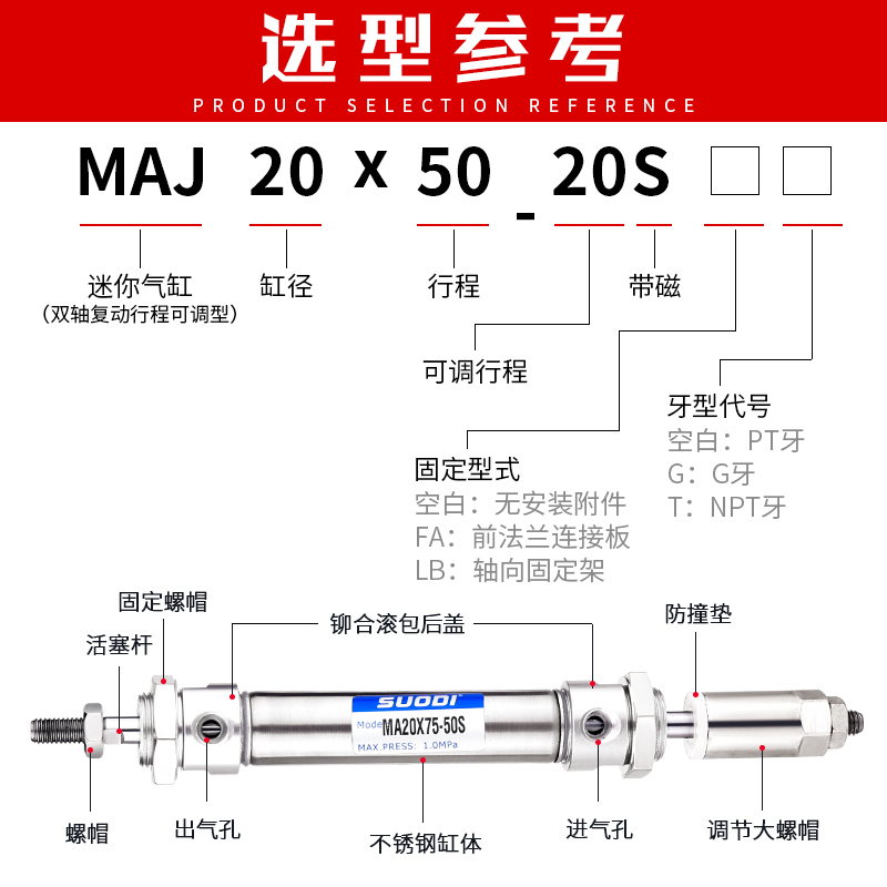 MAJ不锈钢行程可调节气缸 MAJ16 20 25 32 40*25/50/75/100/200-图3