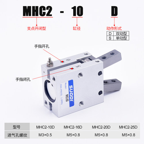 SMC 型手指支点开闭型气爪 气缸MHC2-10D/16D/20D/32D/40D机械手 - 图3