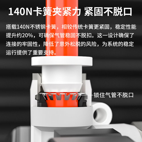 气动快速插弯头接头气嘴90°外螺纹PL4PL6PL8PL10 PL12PL16全系列 - 图1