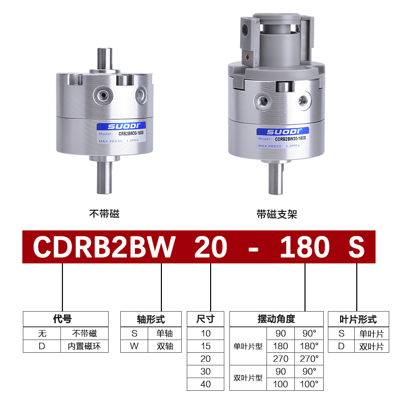 CDRB2BW叶片式旋转摆动气缸CRB2BW15-20-30-40-90度180度270s厂家-图2