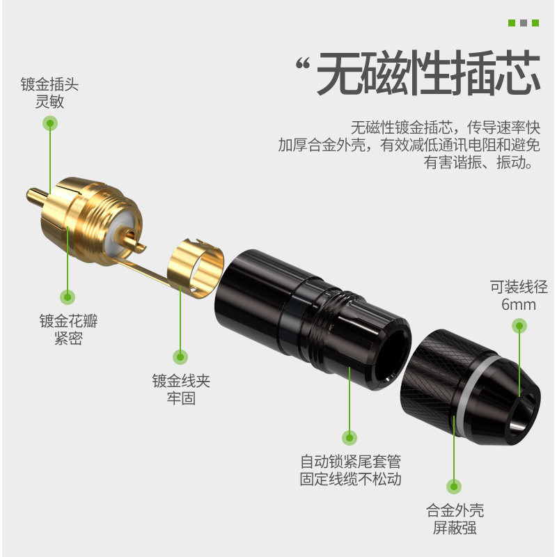 莲花头rca插头 DIY音响箱插头DVD梅花纯铜镀金RCA音频信号线插头,淘宝优惠券,粉丝福利购,淘宝优惠卷