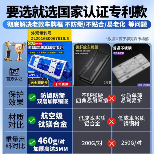 车牌边框牌照框铝合金新能源牌照架汽车牌架框车牌架车牌保护框套 - 图0