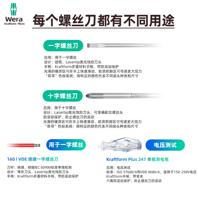 进口德国维拉五金螺丝刀维修手工具多功能XXL一字十字加硬螺丝批