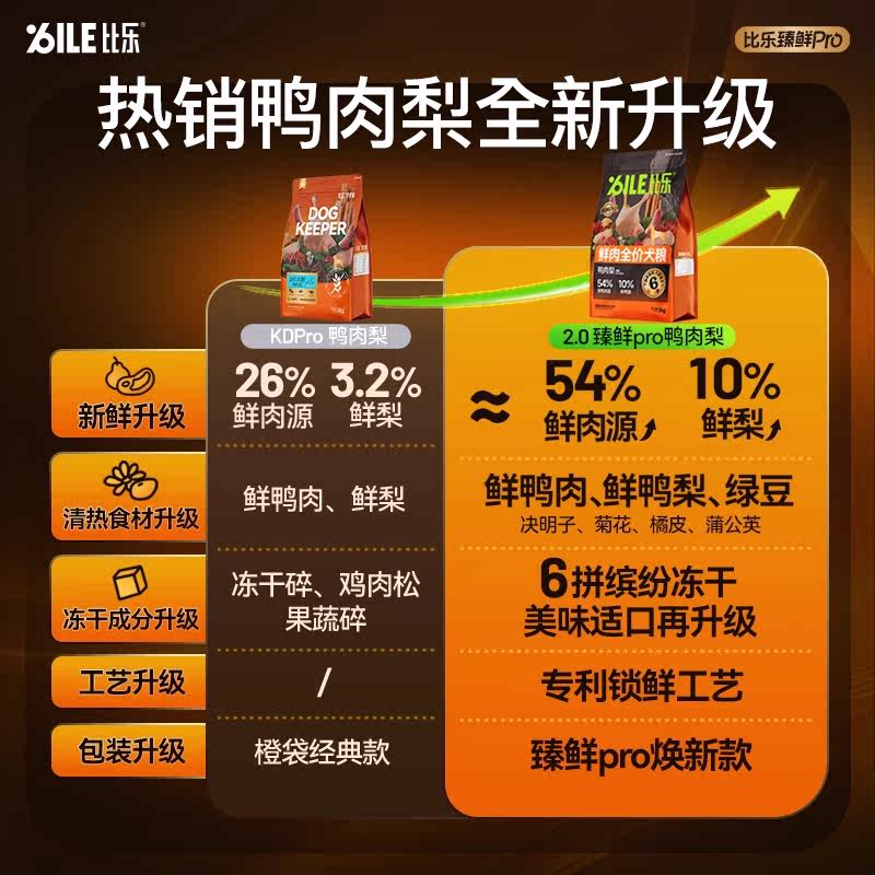 商品缩略图 1