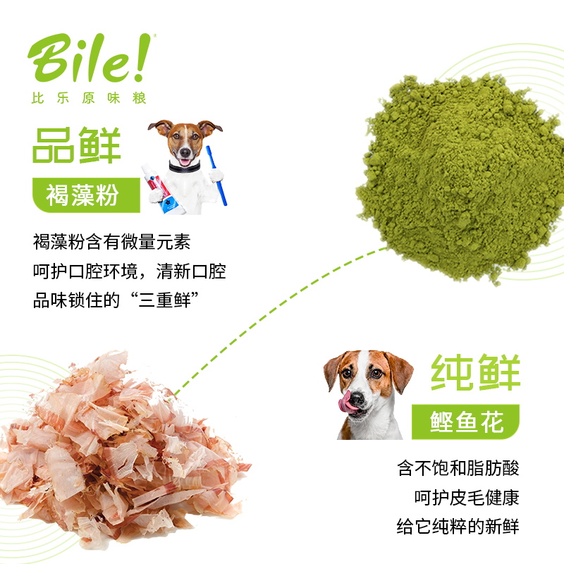 比乐原味粮 小型成犬通用 低敏无谷配方营养 泰迪博美1.5kg狗粮优惠券