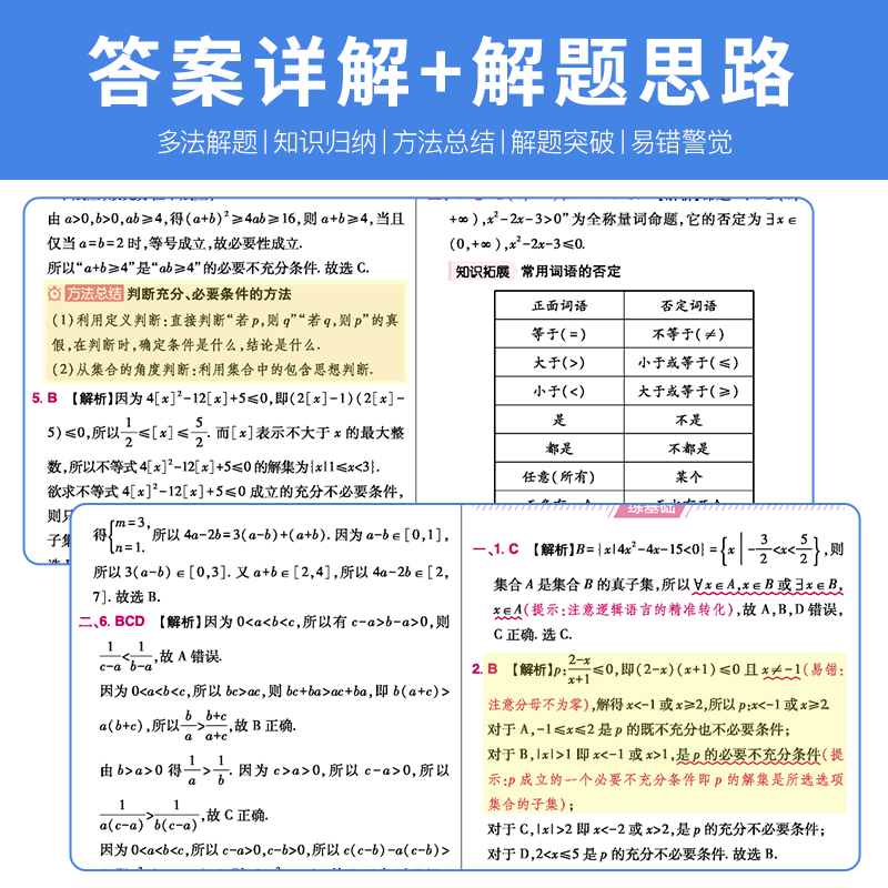 2025高考必练小题数学物理化学生物语文英语政治历史地理新高考全国通用版高三一二轮复习基础小题刷题练习册狂练高考快递万向思维 - 图1