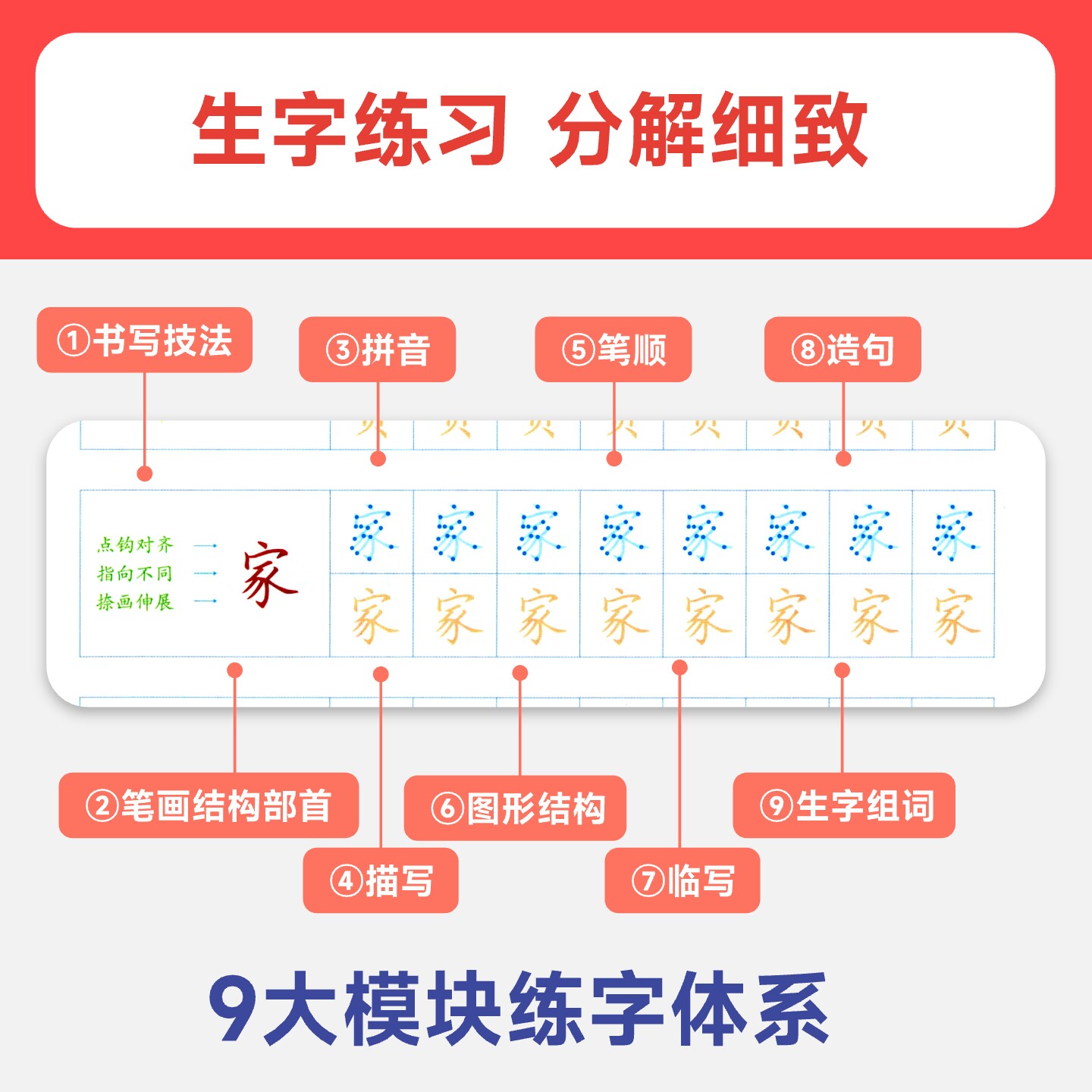 2026田英章楷书字帖七八年级上下册写字课课练语文练字帖人教版初中生初一初二课本同步生字词正楷临摹硬笔钢笔考试体书法规范字帖