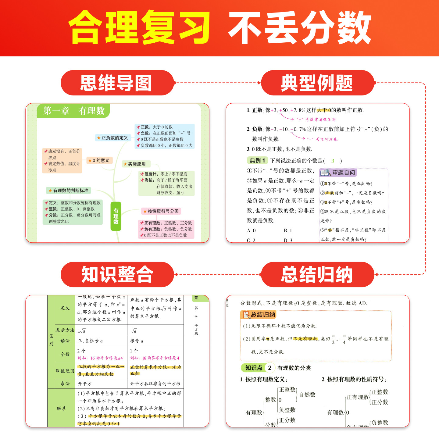 2027背轻松初中知识点速记语文数学英语物理政治历史生物地理初一二七八年级上下册小四门核心高频重难点考点讲解梳理汇总大全奋乐