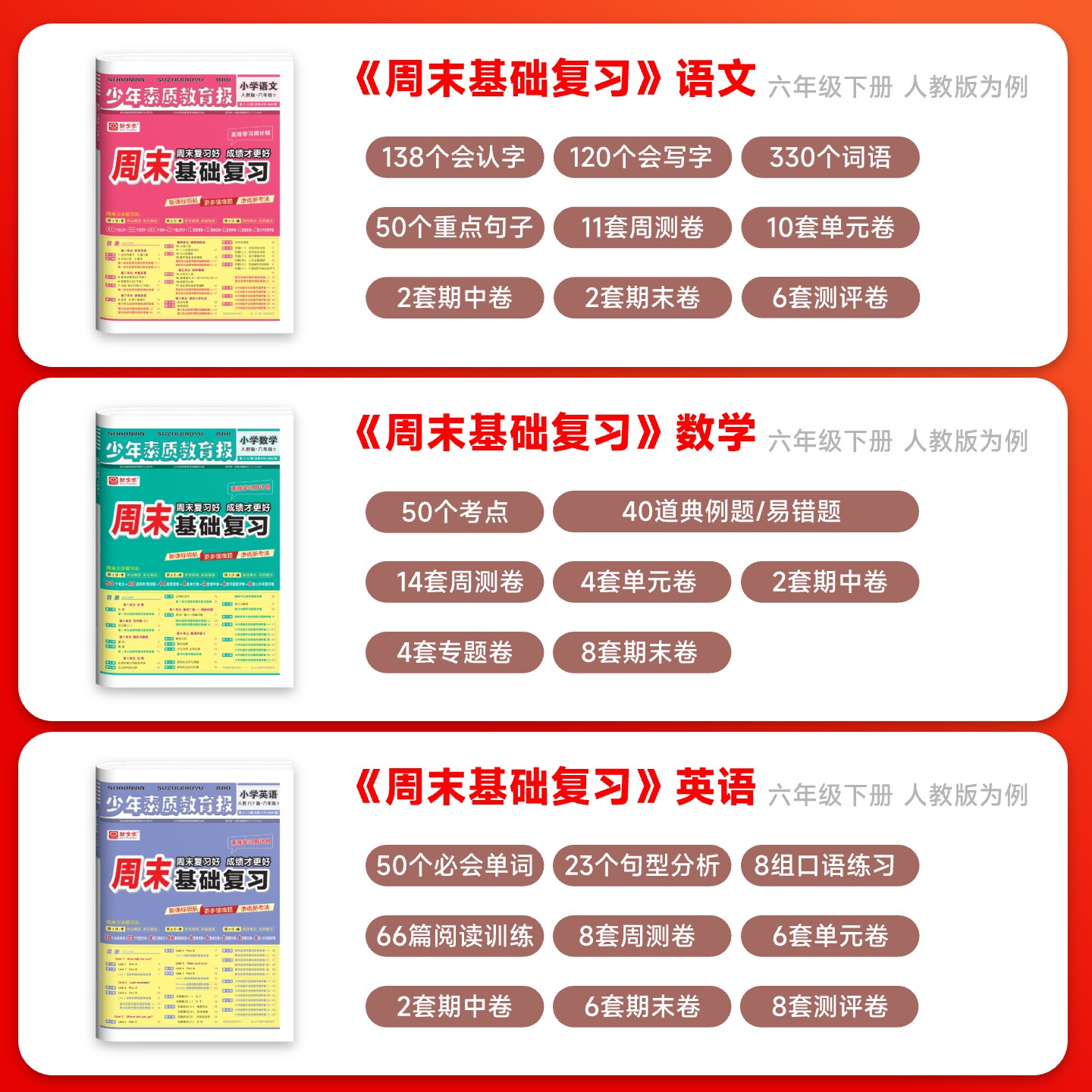 2025新版少年素质教育报周末基础复习小学语文数学英语一二三四五六年级上下册高效学习周计划人教版北师大版冀教版苏教版课本同步