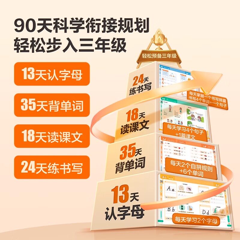 官方正版学而思零基础三年级英语90天快速入门视频课每天5分钟学习规划形象记忆认字母自然拼读背单词句子拆解读课文详细规范书写