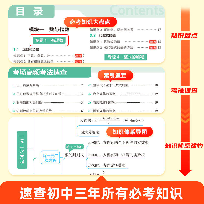 2026作业帮初中必考知识大盘点语文数学英语物理化学政治历史地理生物初一二三七八九年级中考基础知识汇总母题型考法总结解题妙招