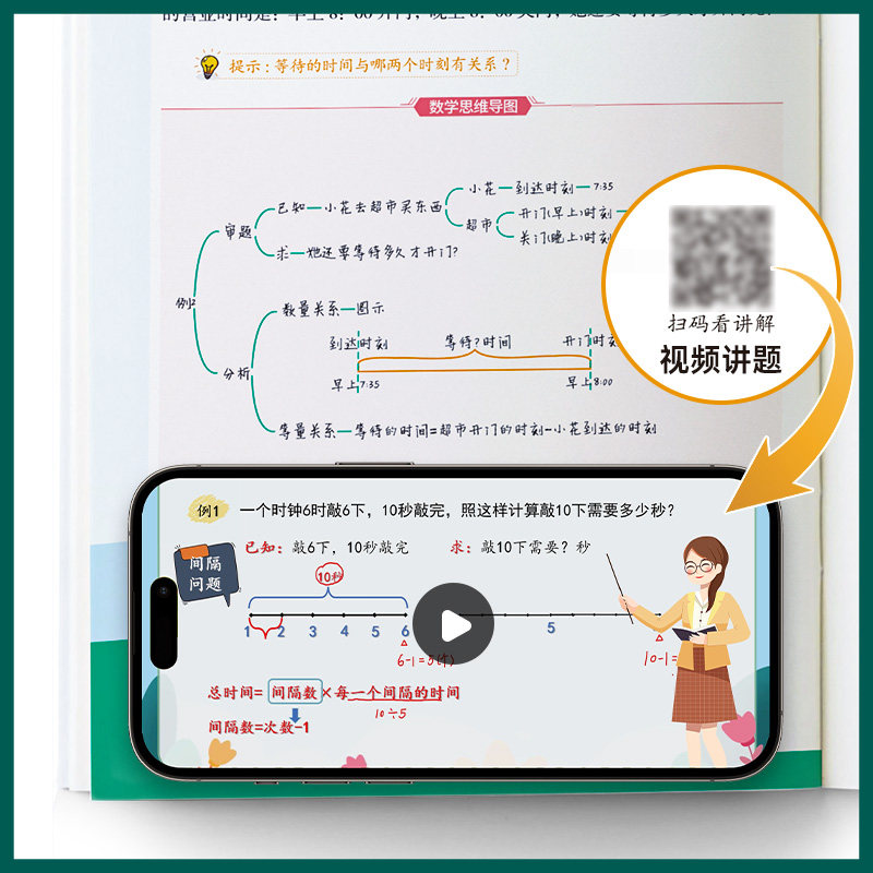 官方正版天天向上玩转应用题通用版人教版北师大苏教版小学数学应用题解题思路思维导图动漫图解强化训练一二三四五六年级数学练习