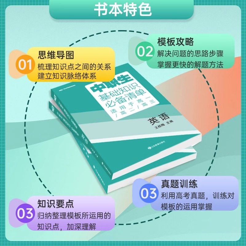 中职生升学考试复习指导语文数学英语全国通用基础知识必备清单高考单招高职中专升大专江苏江西广西中职生对口升学总复习考试