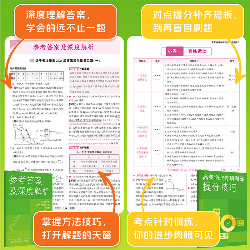 备考2027高考模拟汇编36套数学英语物理化学生物政治历史地理语文模拟试题超详解 高中高三一轮复习考点针对训练专题试卷 高考快递
