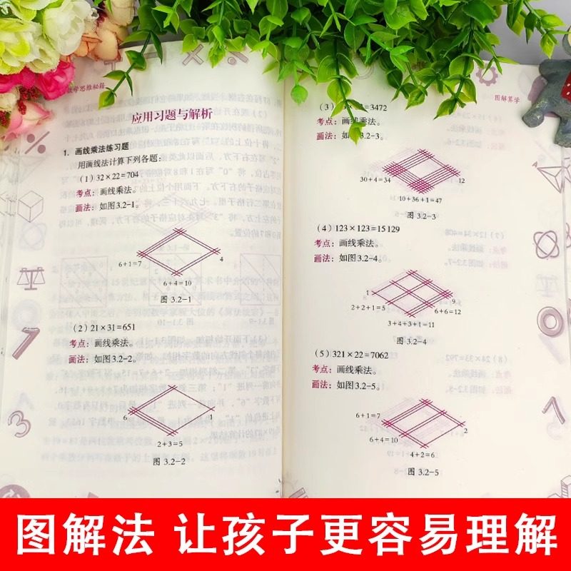 官方正版 数学思维秘籍全10册1-6年级通用版小学数学图解算学运算代数几何数学课堂游戏经典题型分析趣味解答集训专项强化训练习册