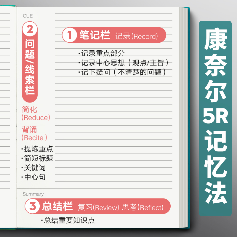 康奈尔笔记本A4大本子加厚超厚5r记忆法大学生考研考试备考复习课堂学习记录做笔记专用2022年新款软皮记事本